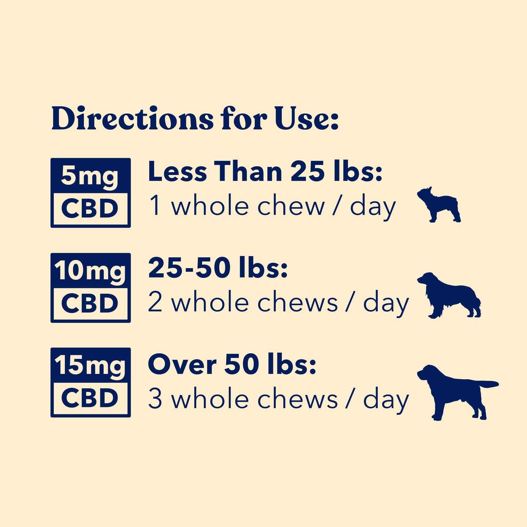 honest paws cbd soft chews calm directions