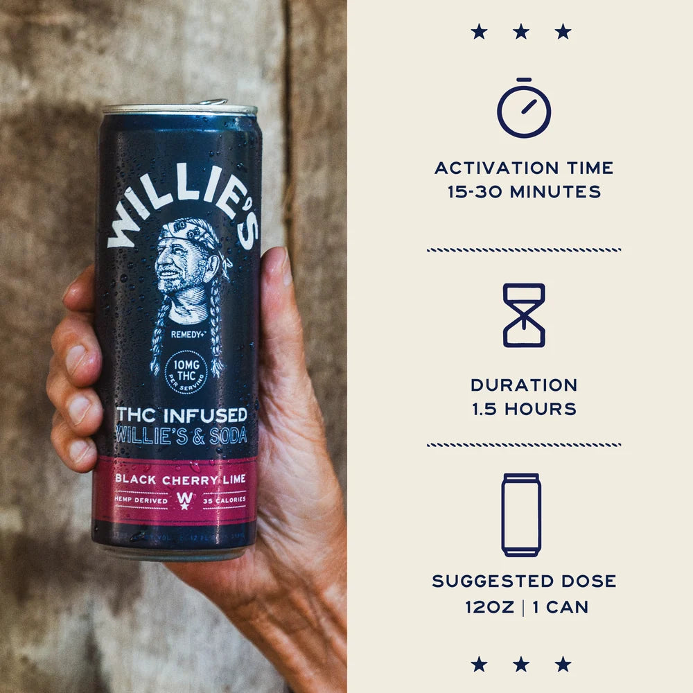 Willie's & Soda - Black Cherry Lime - 10MG D9 THC