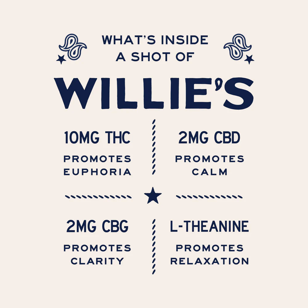 Willie's Remedy - THC Shots - 10MG D9 THC