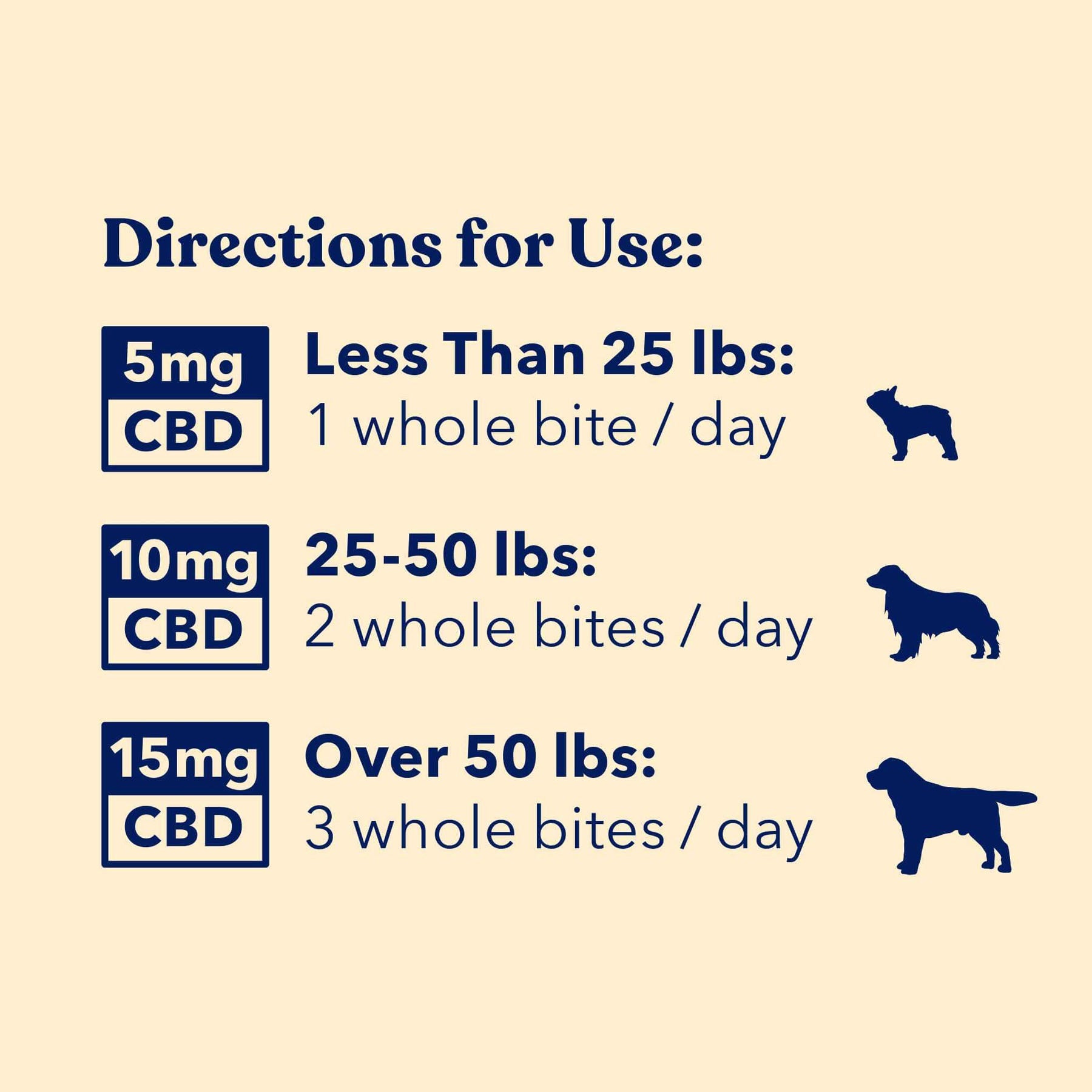 honest paws cbd calm bites directions