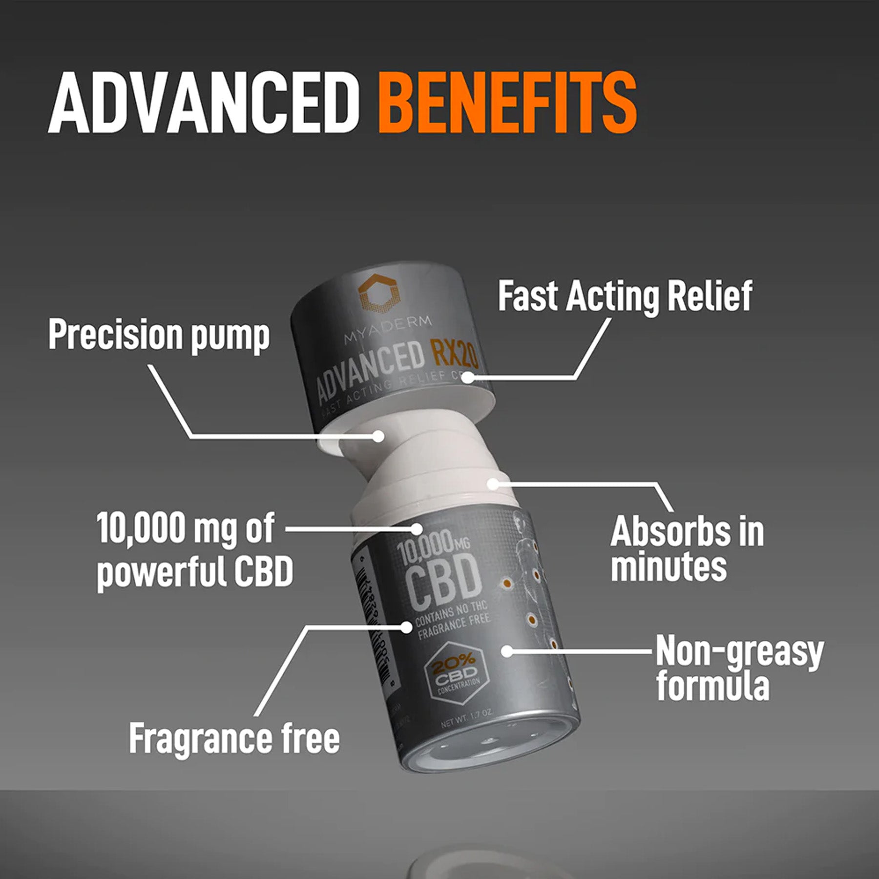 mayaderm advanced rx pain cream detail